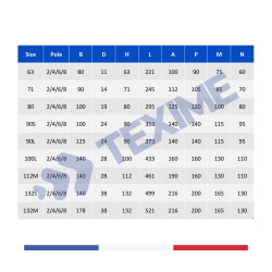 3 Phase Motors MOT-0,18kW-1500-B34A-63-356